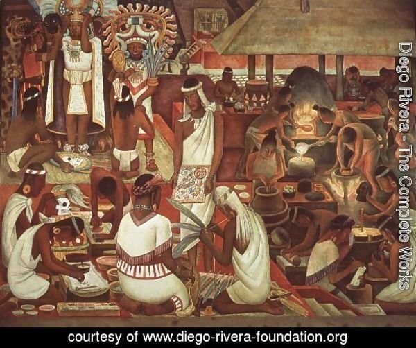 The Zapotec Civilisation, 1947